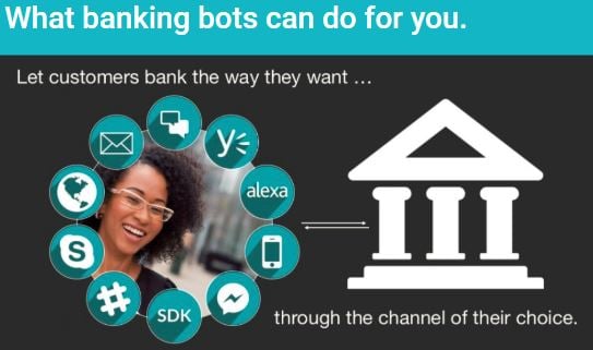 Banking chatbots