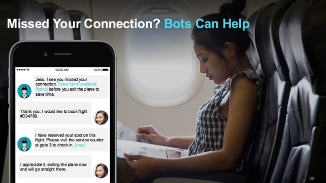 Bots for travel Bots for travel