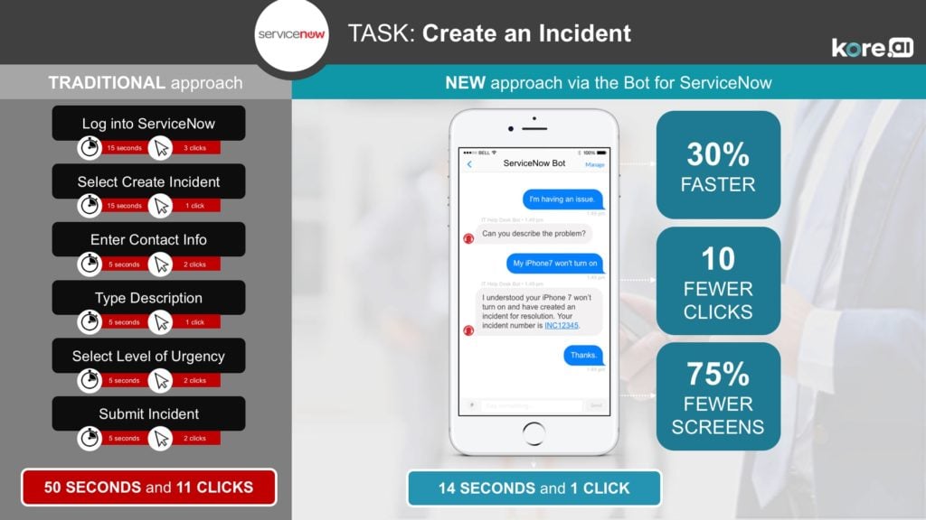 Chatbot versus Manual Process: Create an Incident in ServiceNow 