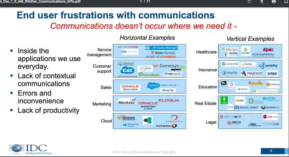 End user frustrations with communications (2)