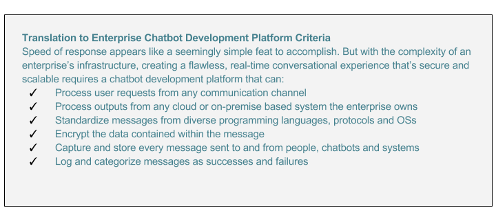 Translation to Chatbot Development Platform Criteria Continued (2)