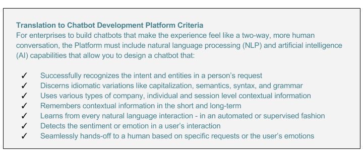 Translation to Chatbot Development Platform Criteria Continued