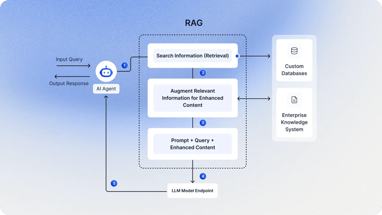 Knowledge-Management-img