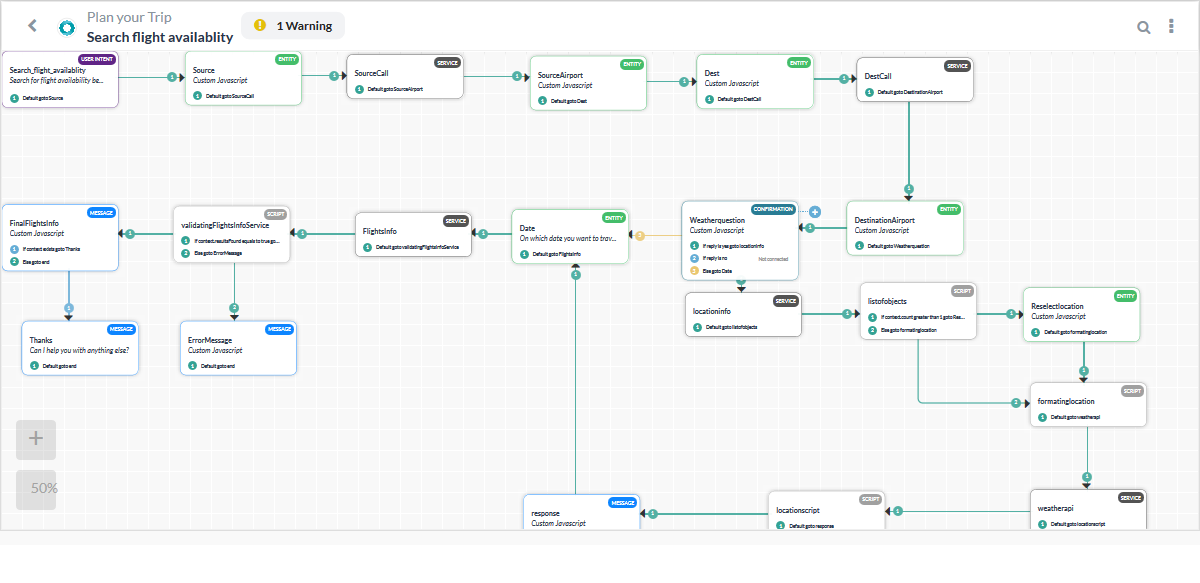 Search-Flight-Availability