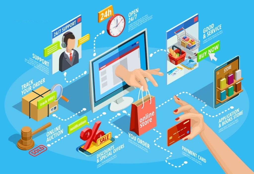 Top 9 Ways AI is Revolutionizing Ecommerce Industry