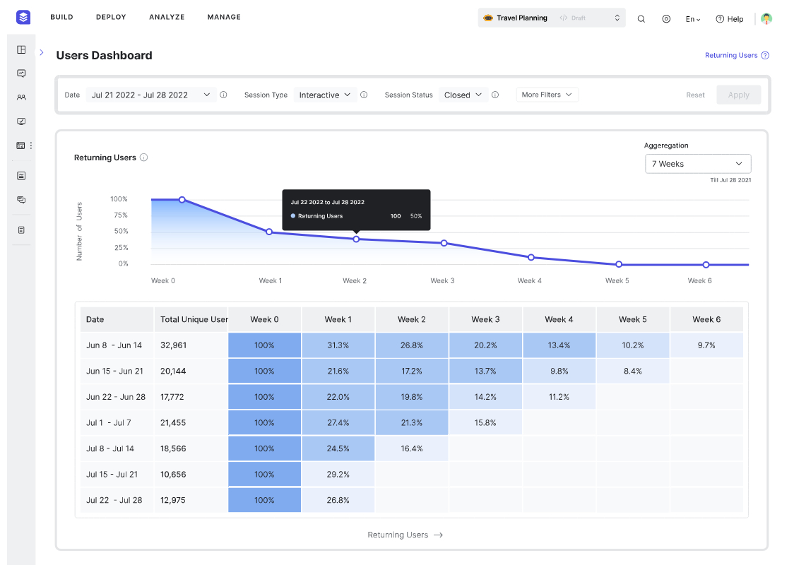 User Dashboard-01-svg-1