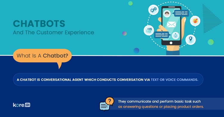 what-is-ai-chatbot-updated
